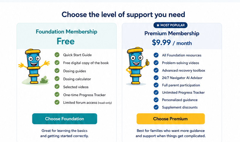 Foundation and Premium Nemechek Navigator membership options